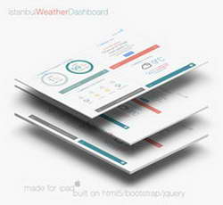 К чему снится оранжевый цвет?